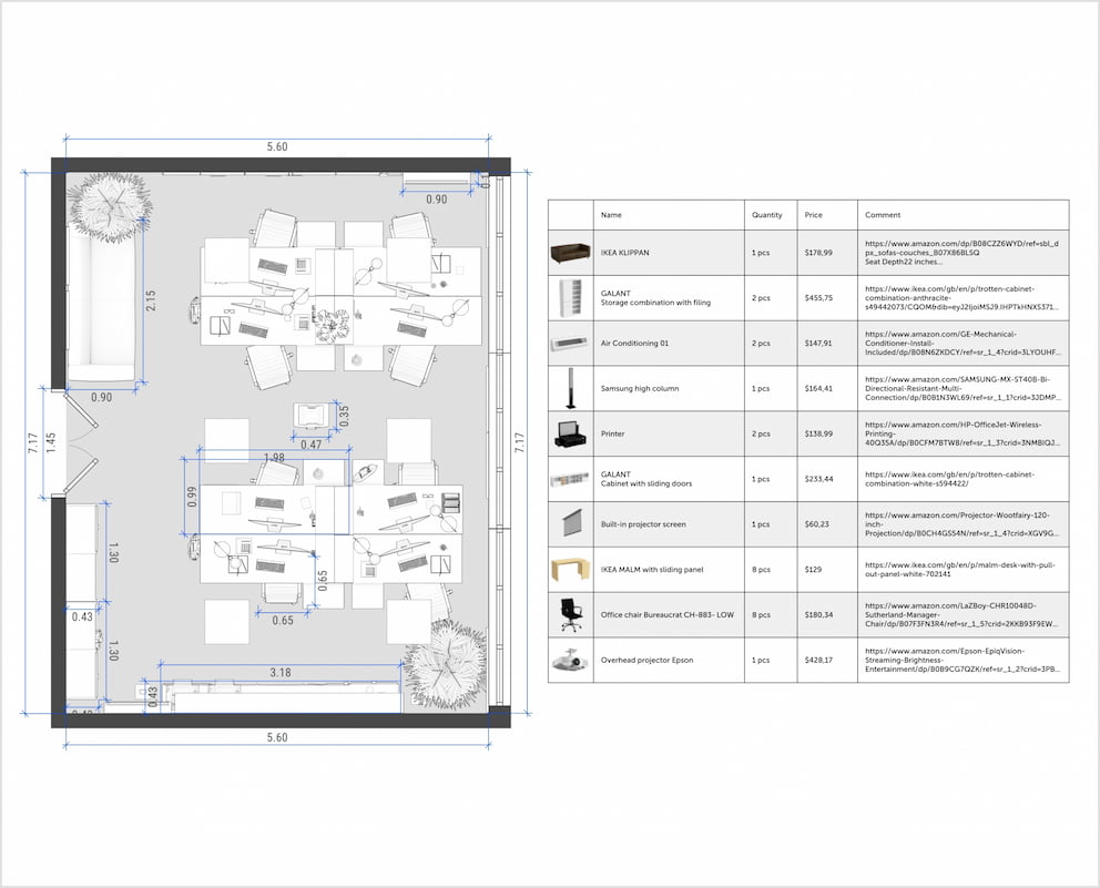 Büroausstattung: Spezifikation